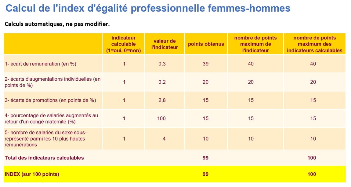 Capture d'écran 2026-02-24 080541